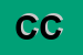 Logo di CONFEZIONI CONTESSA (SNC)
