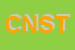 Logo di CINTURIFICIO NEW STYLE DI TONIOLO Ae C (SNC)