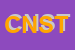 Logo di CINTURIFICIO NEW STYLE DI TONIOLO ANTONIO e C SNC