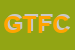 Logo di GRF DI TREVISAN FABIO e C SNC
