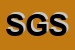 Logo di SARTORE GROUP SRL
