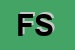 Logo di FOSCART SRL