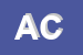 Logo di ARREDAMENTI CECCHIN (SNC)