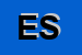 Logo di EDAC SAS