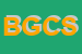 Logo di BETTANIN GIUSEPPE e C SNC