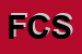Logo di FRESCURA e C SAS
