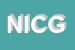 Logo di NUOVA INOX DI CONTIN GASTONE e C SNC