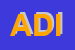 Logo di ADIMAC (SRL)