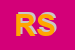 Logo di RISCO SPA