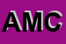 Logo di AMC