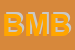 Logo di BMB