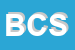 Logo di BASSAN-BASSAN E C SRL