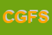 Logo di CONTRO GIUSEPPE e F SRL