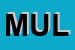 Logo di MULTIMEDIA