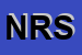 Logo di NORDEST RICAMBI SRL