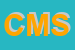 Logo di CBS MEDICAL SRL