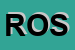 Logo di ROSSI