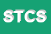 Logo di SANDONA-TULLIO e C SNC