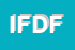 Logo di IMMOBILIARE FDF DI DAL FERRO FRANCESCO e C SNC