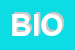 Logo di BIOAGRO (SRL)