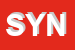 Logo di SYNTHESI