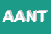 Logo di ANT AGENZIA NETTUNO TUTTO PRATICHE