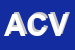 Logo di ASSOCIAZIONE CACCIATORI VENETI