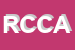 Logo di RITORCITURA CERISARA DI CASAROTTO AMPELIA e C SNC