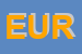 Logo di EUROSICONF SPA