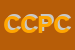 Logo di CARTOPLASTIC DI CASOLIN PAOLO e C SNC