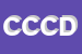 Logo di CARROZZERIA CMDM DI CUMERLATO E DAL MOLINSNC