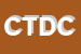 Logo di CMP TESCAROLI DUILIO e C SNC