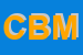 Logo di CBM