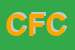 Logo di CFI DI FIORINI CIRO