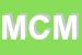 Logo di MICHELANGELO COSTRUZIONI DI MANDALA-