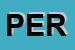 Logo di PERLOSPORT (SPA)