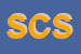 Logo di SERENISSIMA COMMUNICATION SRL