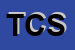Logo di TS CONSULTING SRL