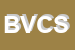 Logo di BENETTI VALERIO e C SNC