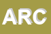 Logo di ARCARO (SRL)