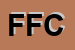 Logo di FACCIN FRANCESCO e C SNC