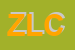 Logo di ZORDAN LUCIANO e C SNC