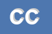 Logo di CARLOTTO e C