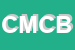 Logo di CONFEZIONI MIRNA DI CHIAPPIN BRUNA e C SNC