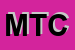 Logo di MONTAGNA TERESA e C SNC