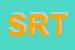 Logo di SRT (SRL)