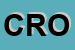 Logo di CROMAPLAST (SRL)