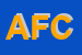 Logo di AUTOFFICINA FONGARO CLAUDIO