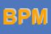 Logo di BPM (SAS)