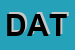 Logo di DATAVAL SRL